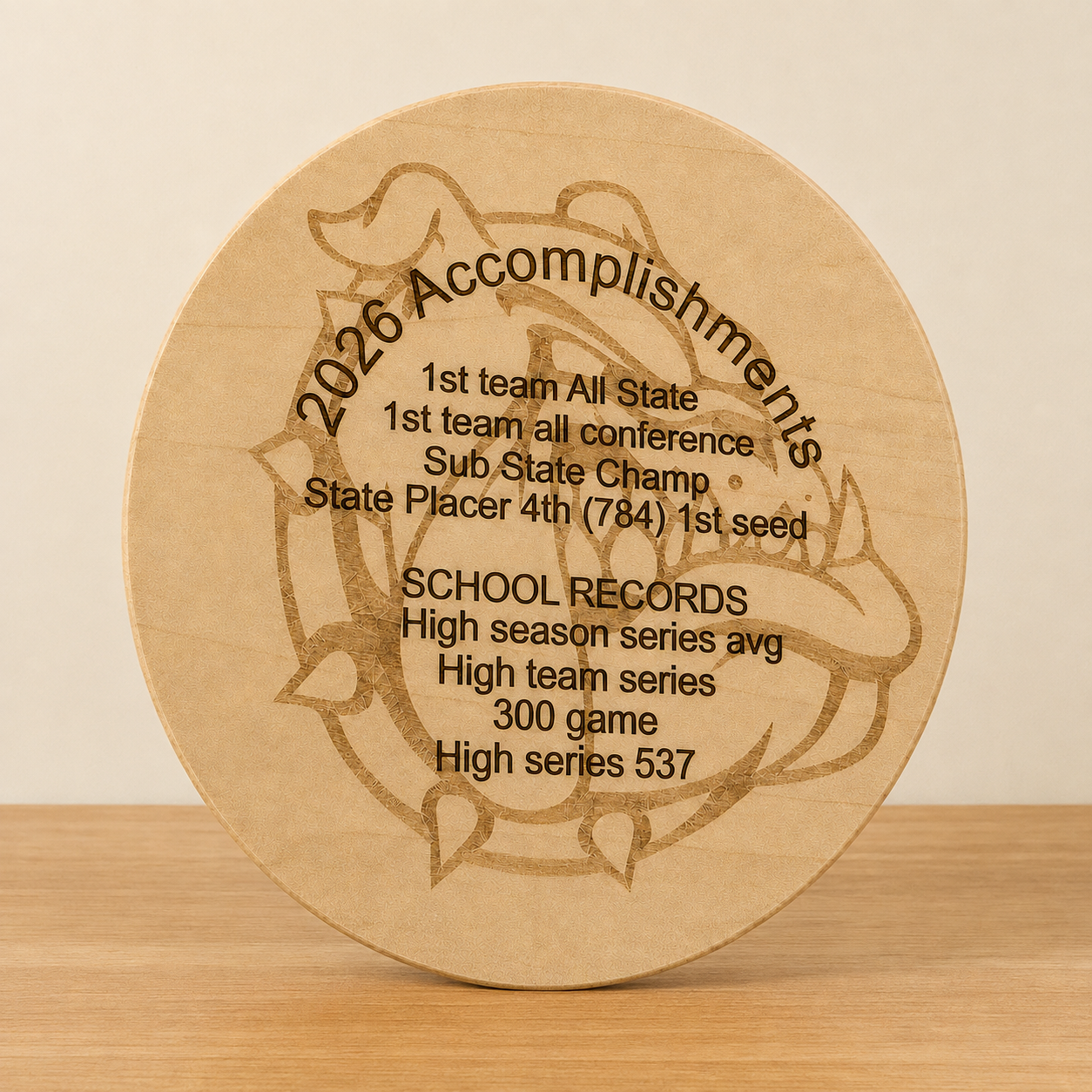Custom Accomplishments Plaque